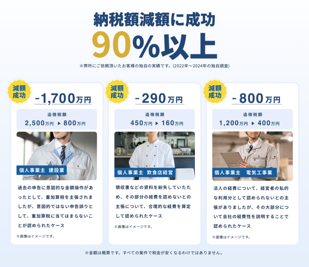 税務調査関連の対応は永安栄棟税理士事務所にお任せください